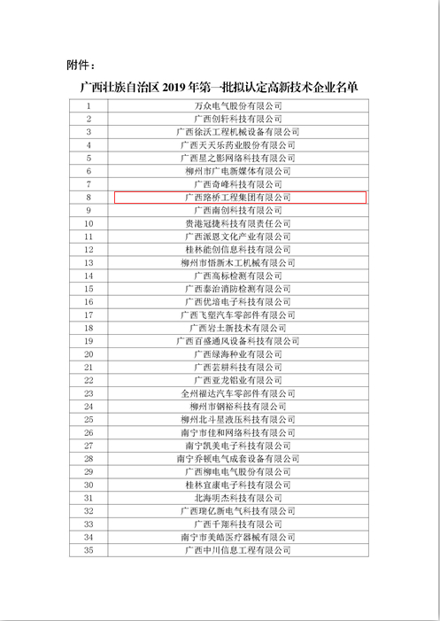 20190916123204744 304am永利集团·(中国)有限公司官网