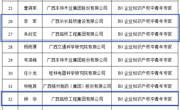 304am永利集团·(中国)有限公司官网