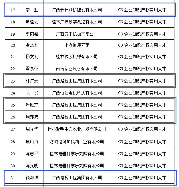 304am永利集团·(中国)有限公司官网