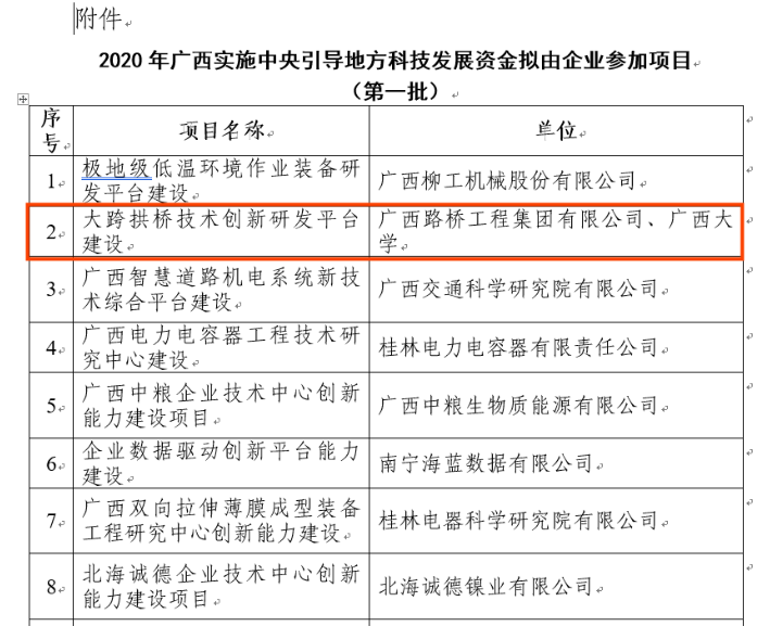 304am永利集团·(中国)有限公司官网