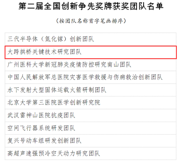 20200604112506188 304am永利集团·(中国)有限公司官网