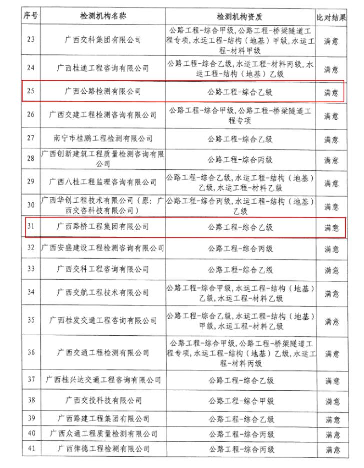 304am永利集团·(中国)有限公司官网