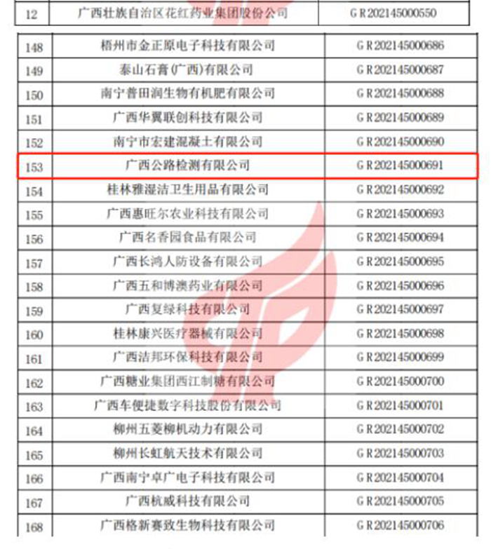 304am永利集团·(中国)有限公司官网