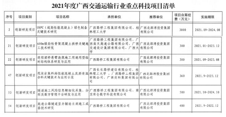 304am永利集团·(中国)有限公司官网