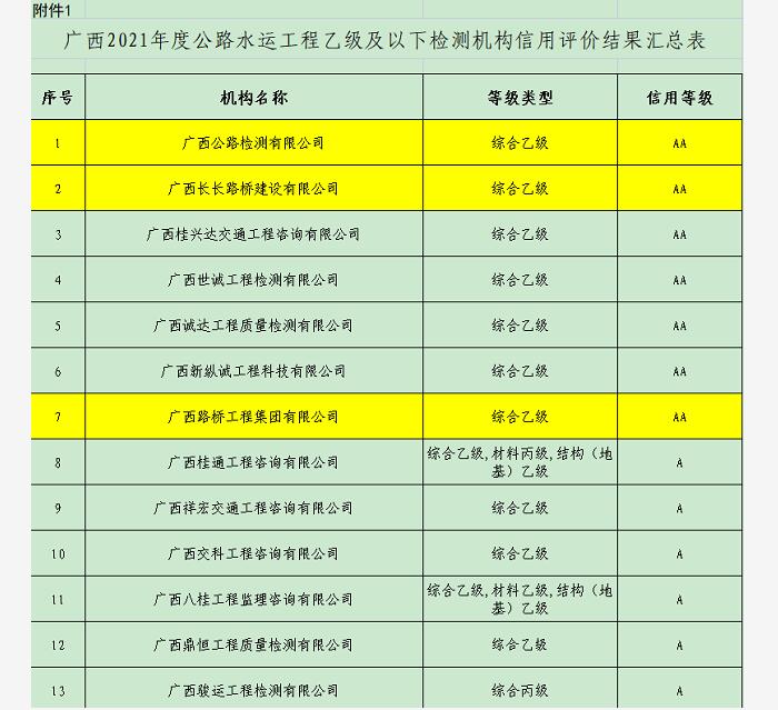 304am永利集团·(中国)有限公司官网