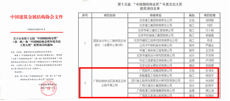 304am永利集团·(中国)有限公司官网