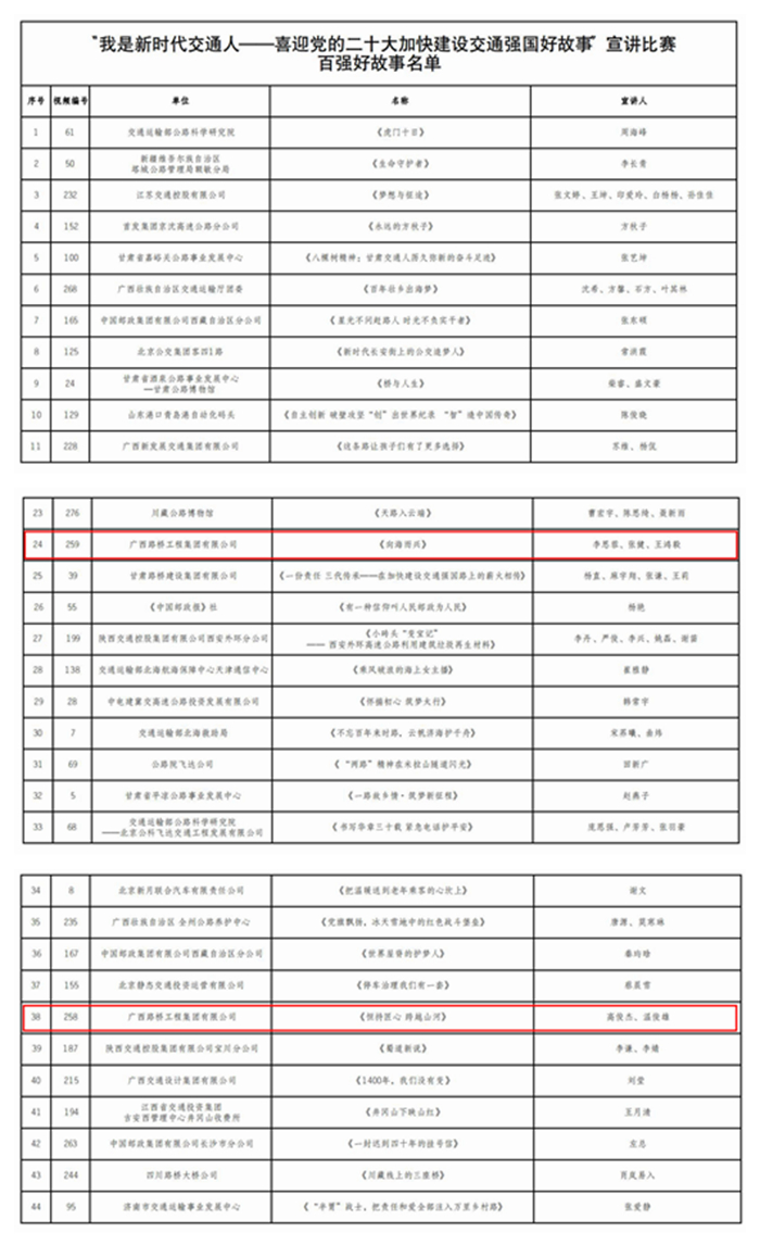 304am永利集团·(中国)有限公司官网