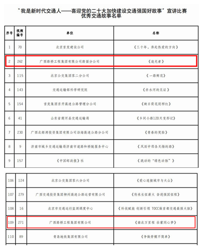 304am永利集团·(中国)有限公司官网