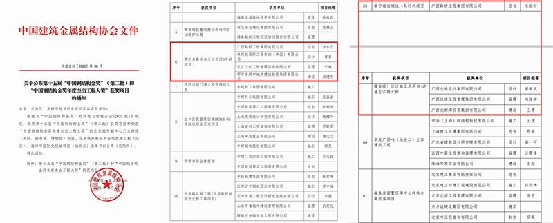 304am永利集团·(中国)有限公司官网