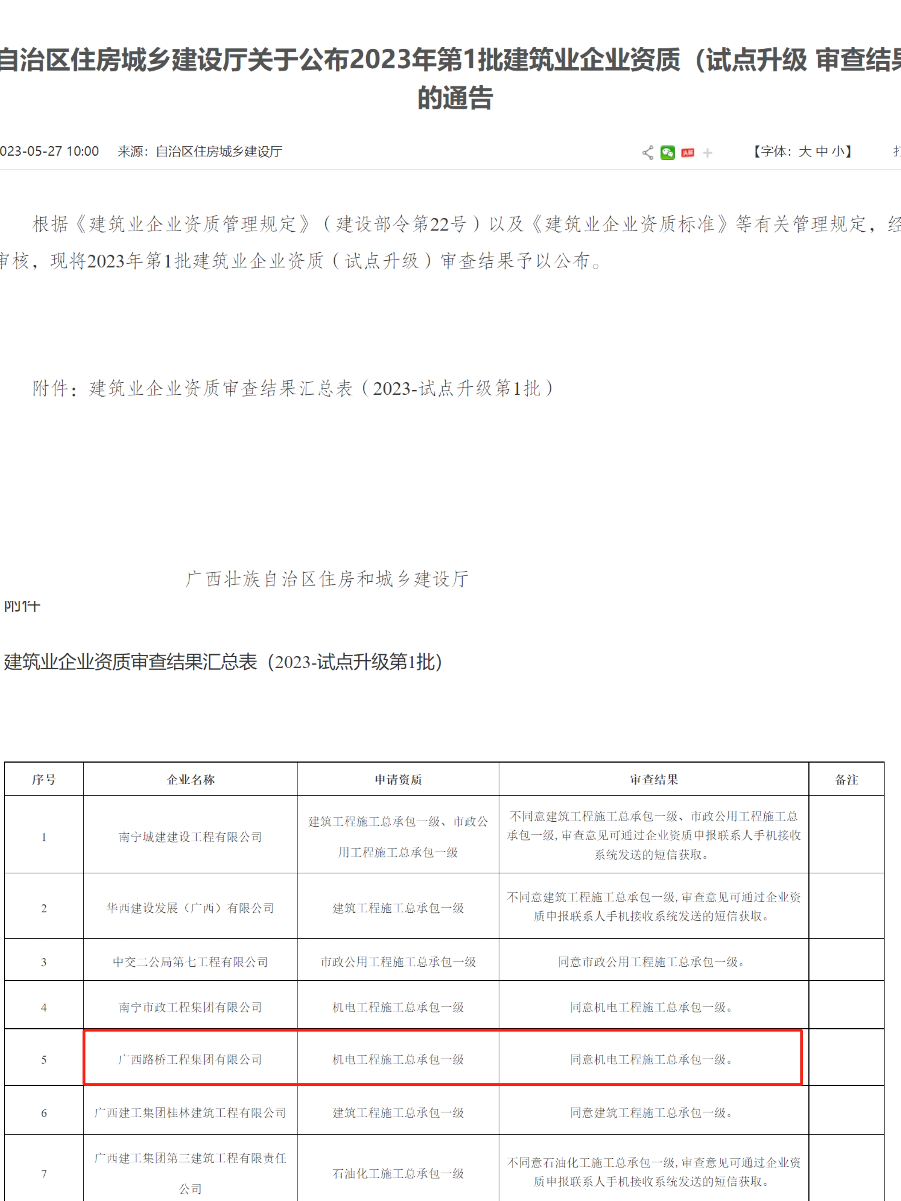 304am永利集团·(中国)有限公司官网