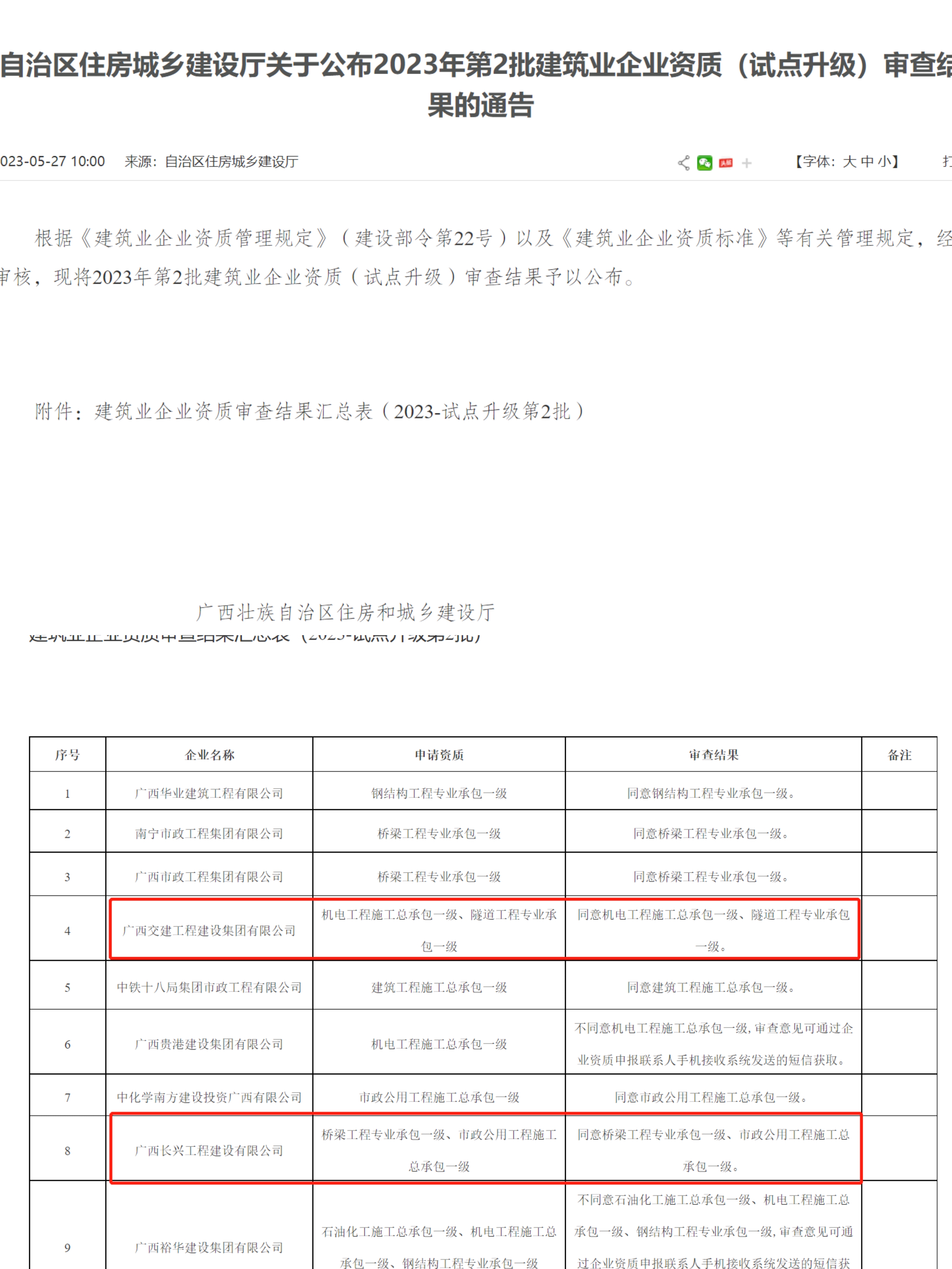 304am永利集团·(中国)有限公司官网