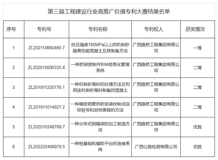 304am永利集团·(中国)有限公司官网