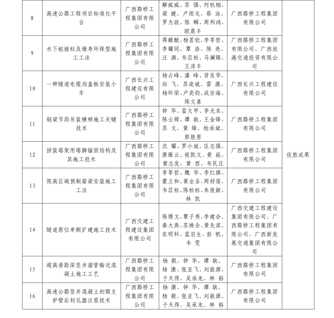 304am永利集团·(中国)有限公司官网