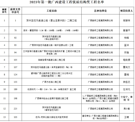 304am永利集团·(中国)有限公司官网