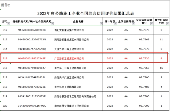 304am永利集团·(中国)有限公司官网