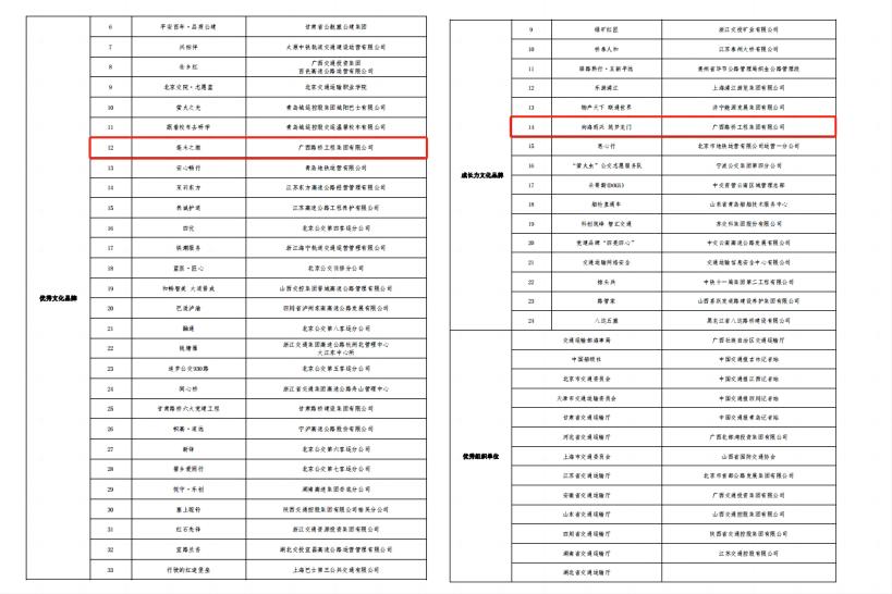 304am永利集团·(中国)有限公司官网