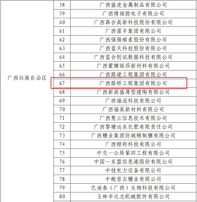 304am永利集团·(中国)有限公司官网
