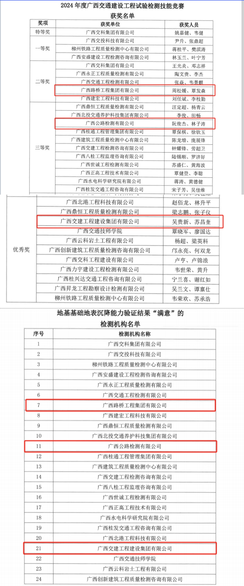 304am永利集团·(中国)有限公司官网