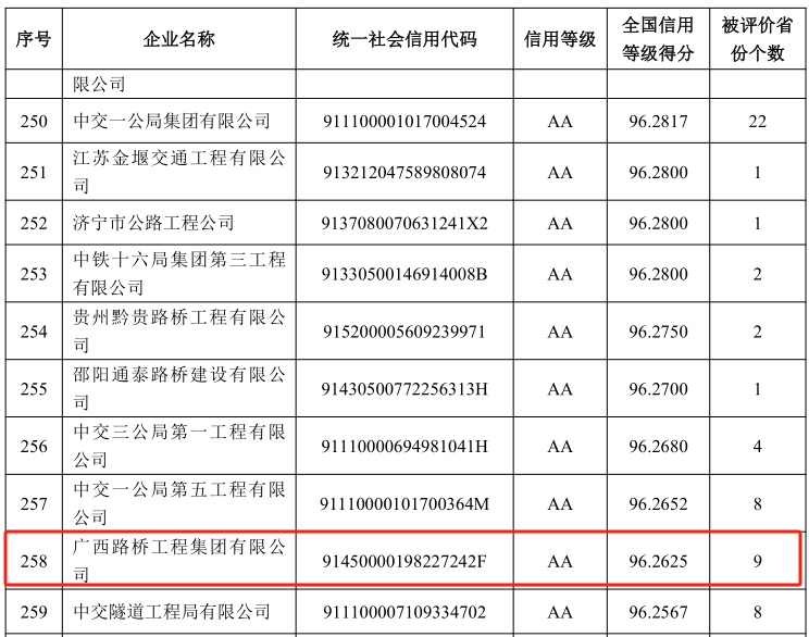 304am永利集团·(中国)有限公司官网
