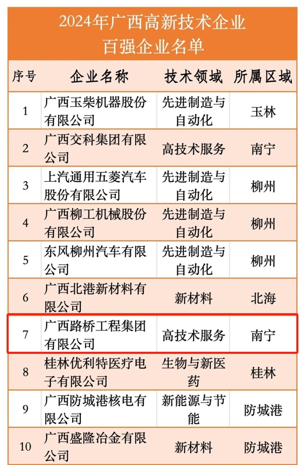 304am永利集团·(中国)有限公司官网