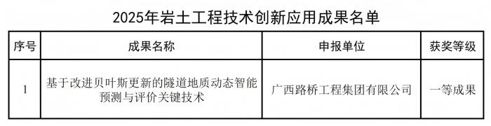 304am永利集团·(中国)有限公司官网