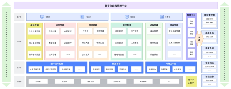 304am永利集团·(中国)有限公司官网